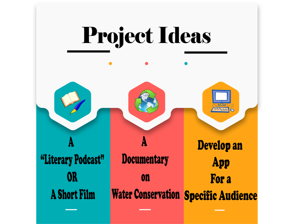 Project Ideas