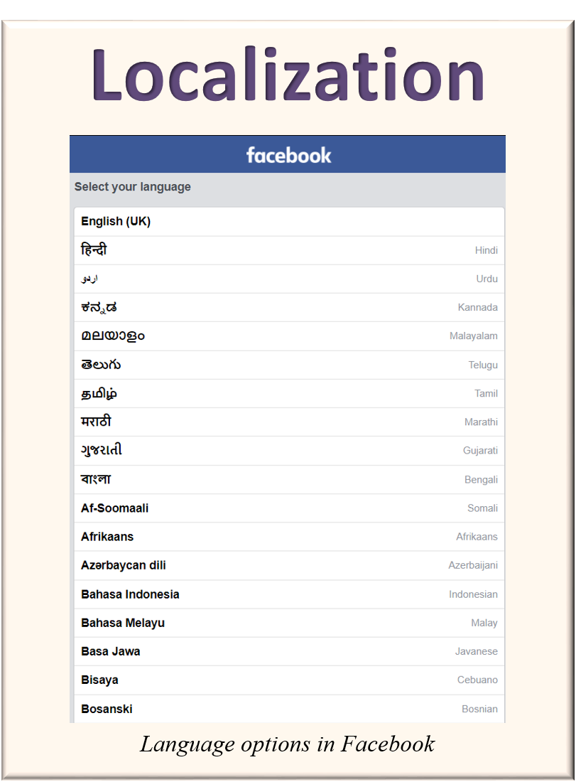 Localization of Facebook Localization of Facebook