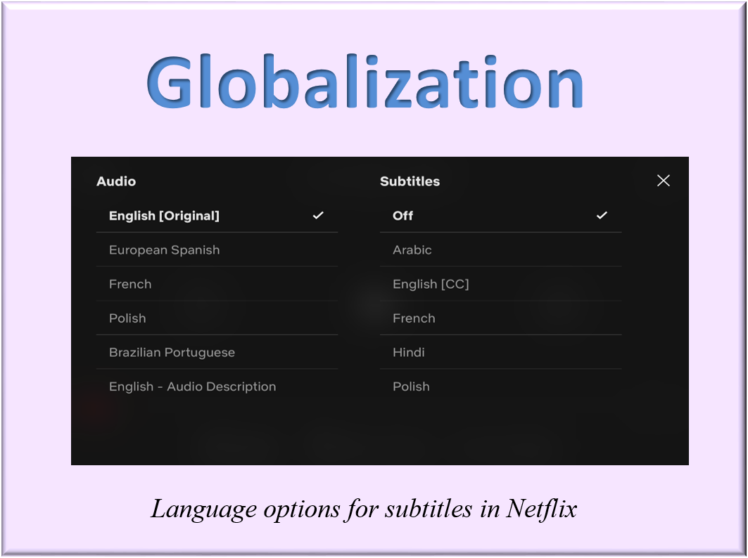 Globalization of Netflix Globalization of Netflix