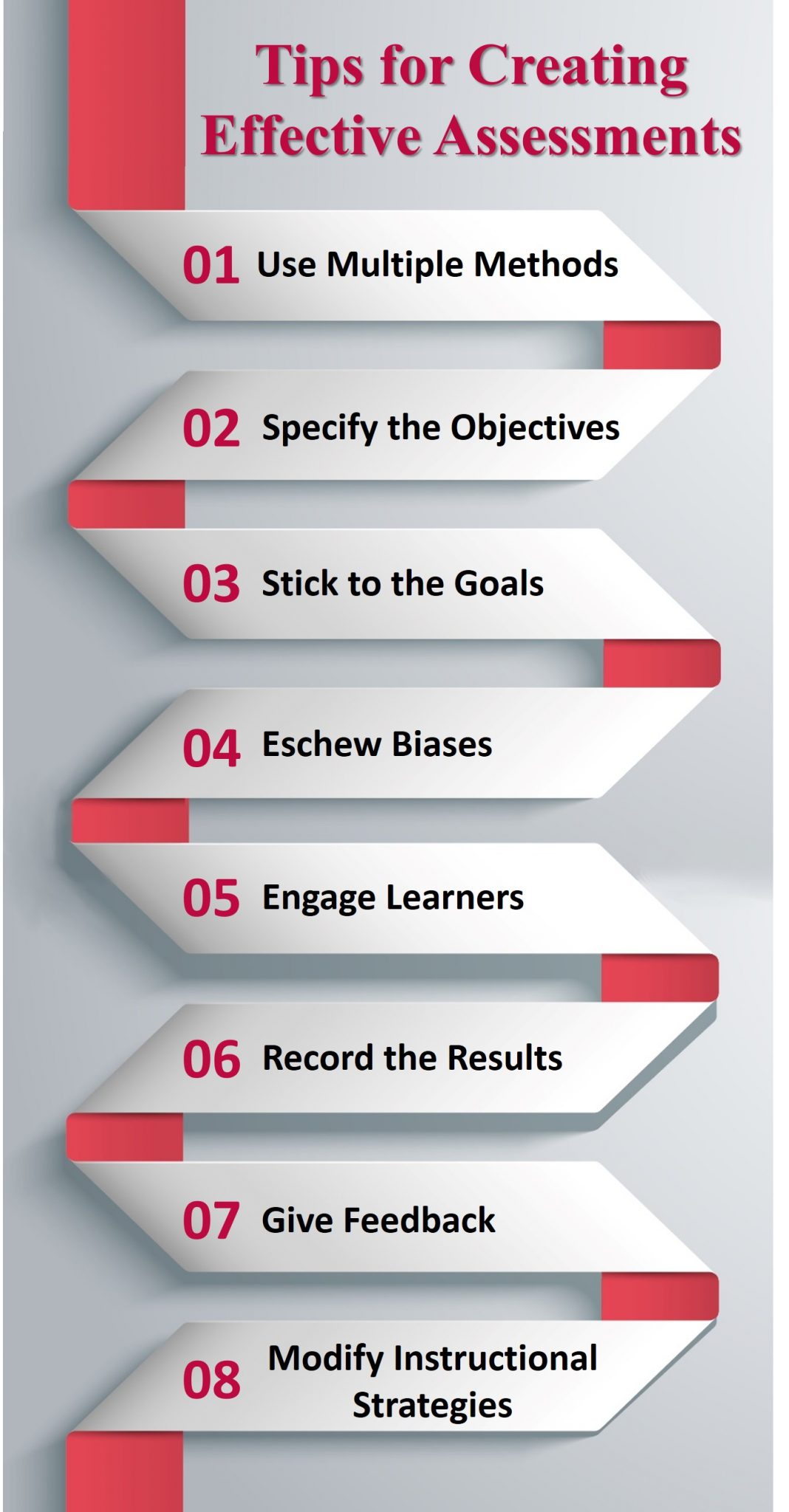 Affective Assessments chart Tips for Creating Affective Assessments