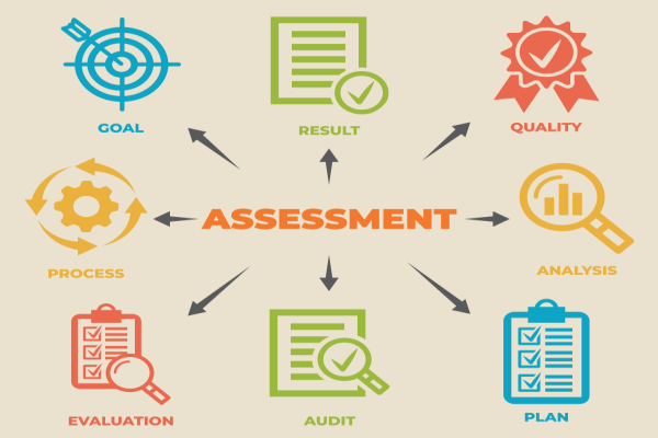 Top 7 Assessment Tools for Teachers