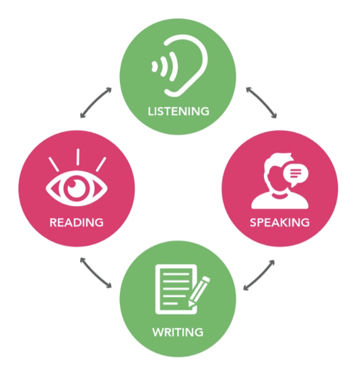 Confirmative Evaluation CONFIRMATIVE EVALUATION, CONFIRMATIVE EVALUATION MODEL, PURPOSE OF CONFIRMATIVE EVALUATION, SCOPE OF CONFIRMATIVE EVALUATION