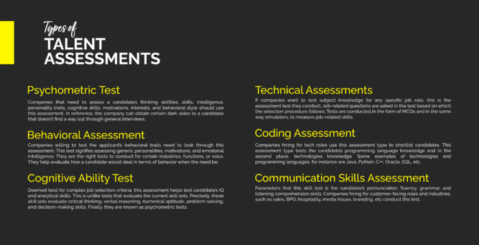 Types of Talent Assessments