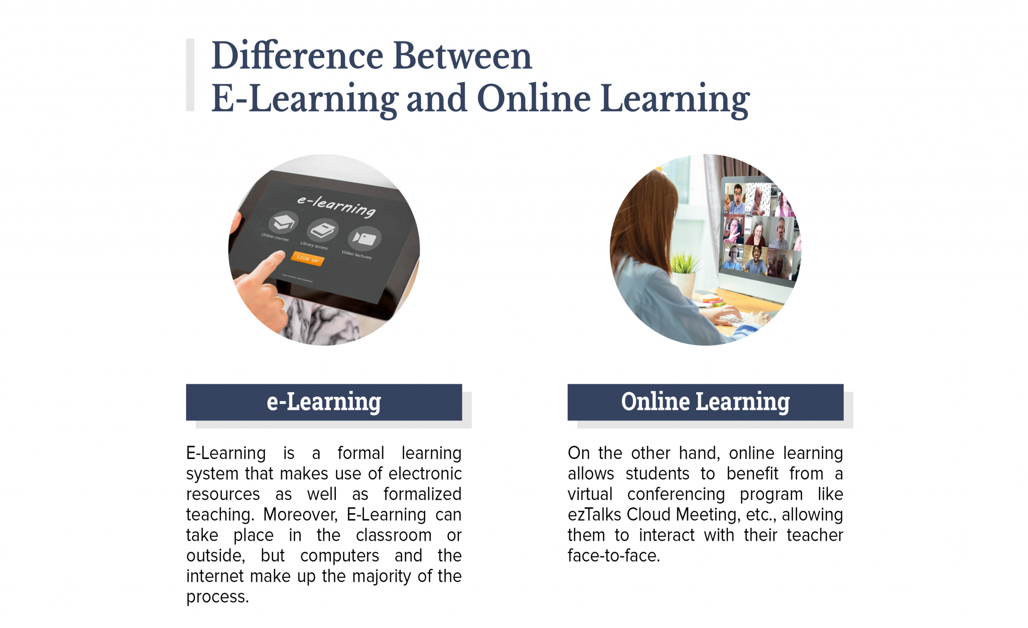 Difference Between Digital Learning, E-Learning and Online Learning